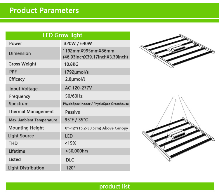 grow light