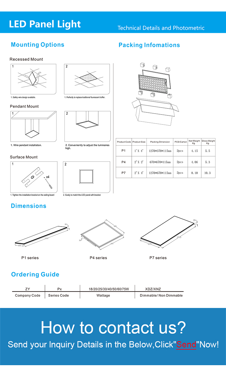 Pan American LED Panel Light