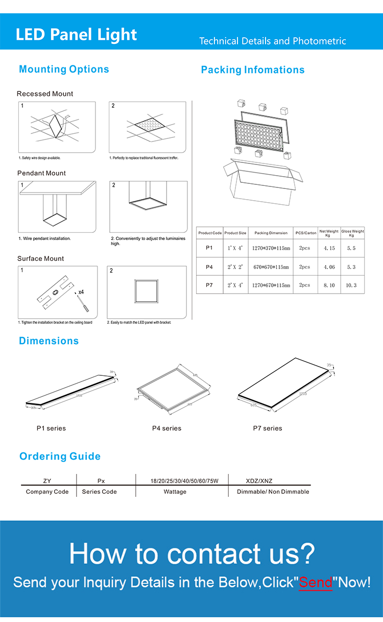 Pan American LED Panel Light-P7