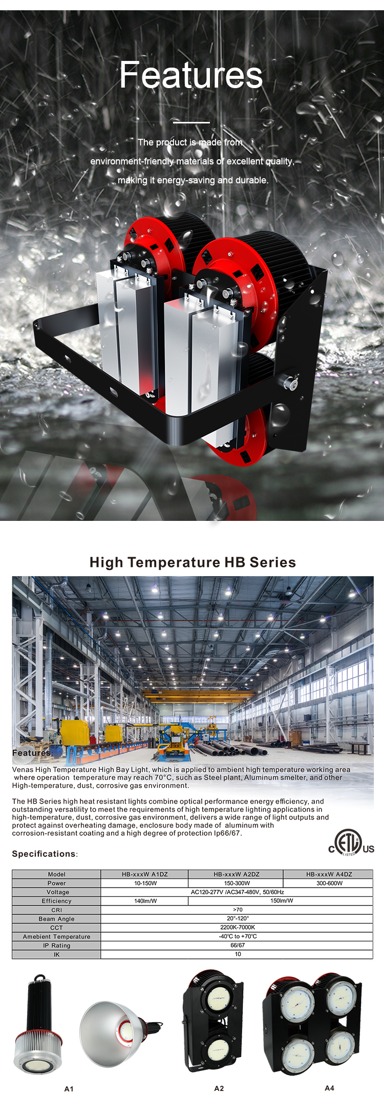 Pan American High Temperature HB Series